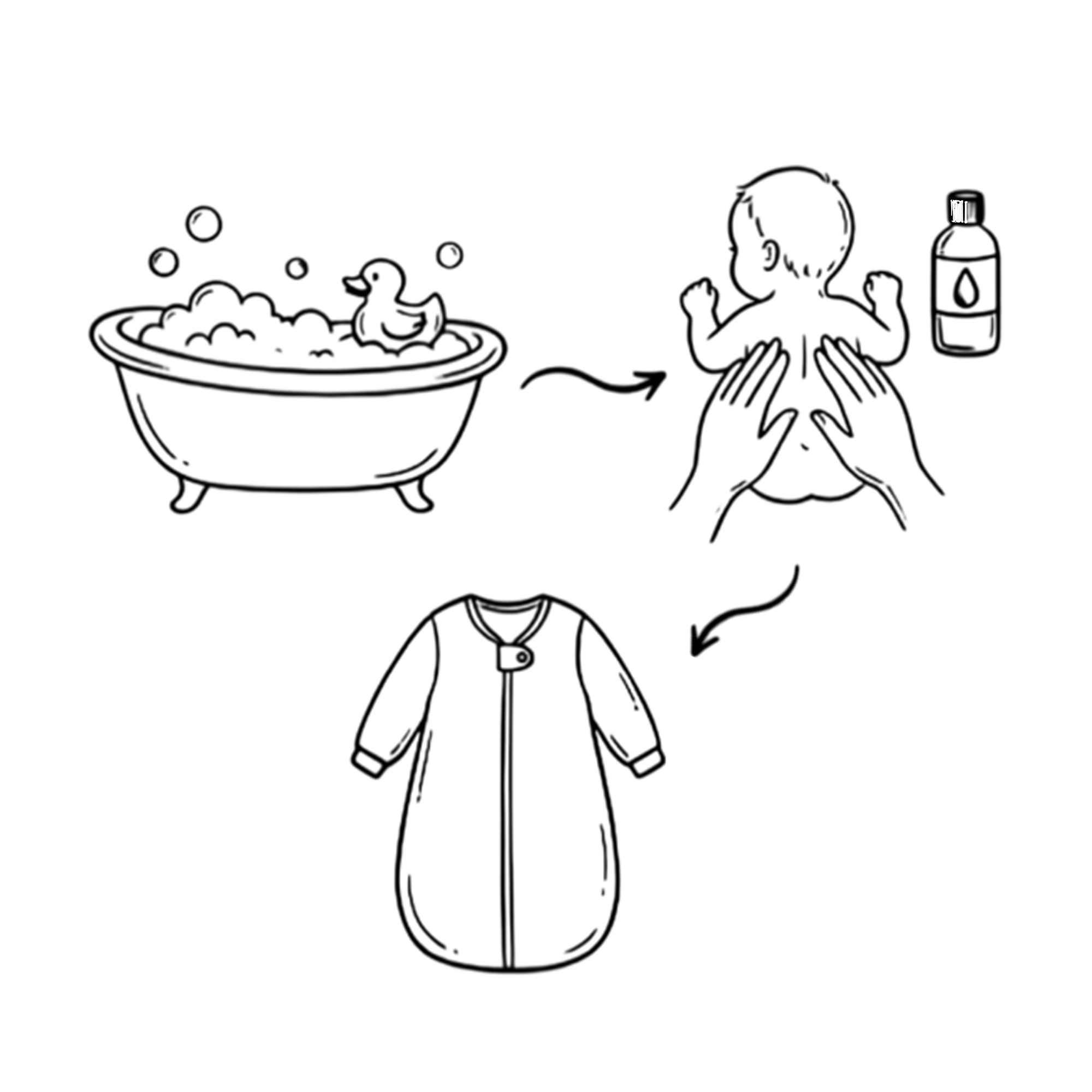 Uyku Rutini ve Güven